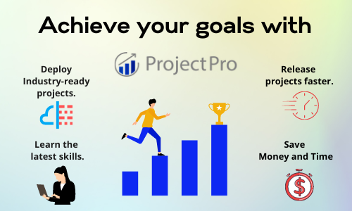 Achieve your goals with ProjectPro's Machine Learning Projects in Python Achieve your goals with ProjectPro's Machine Learning Projects in Python