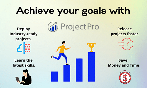 Achieve your goals with ProjectPro’s data science projects with source code Achieve your goals with ProjectPro’s data science projects with source code