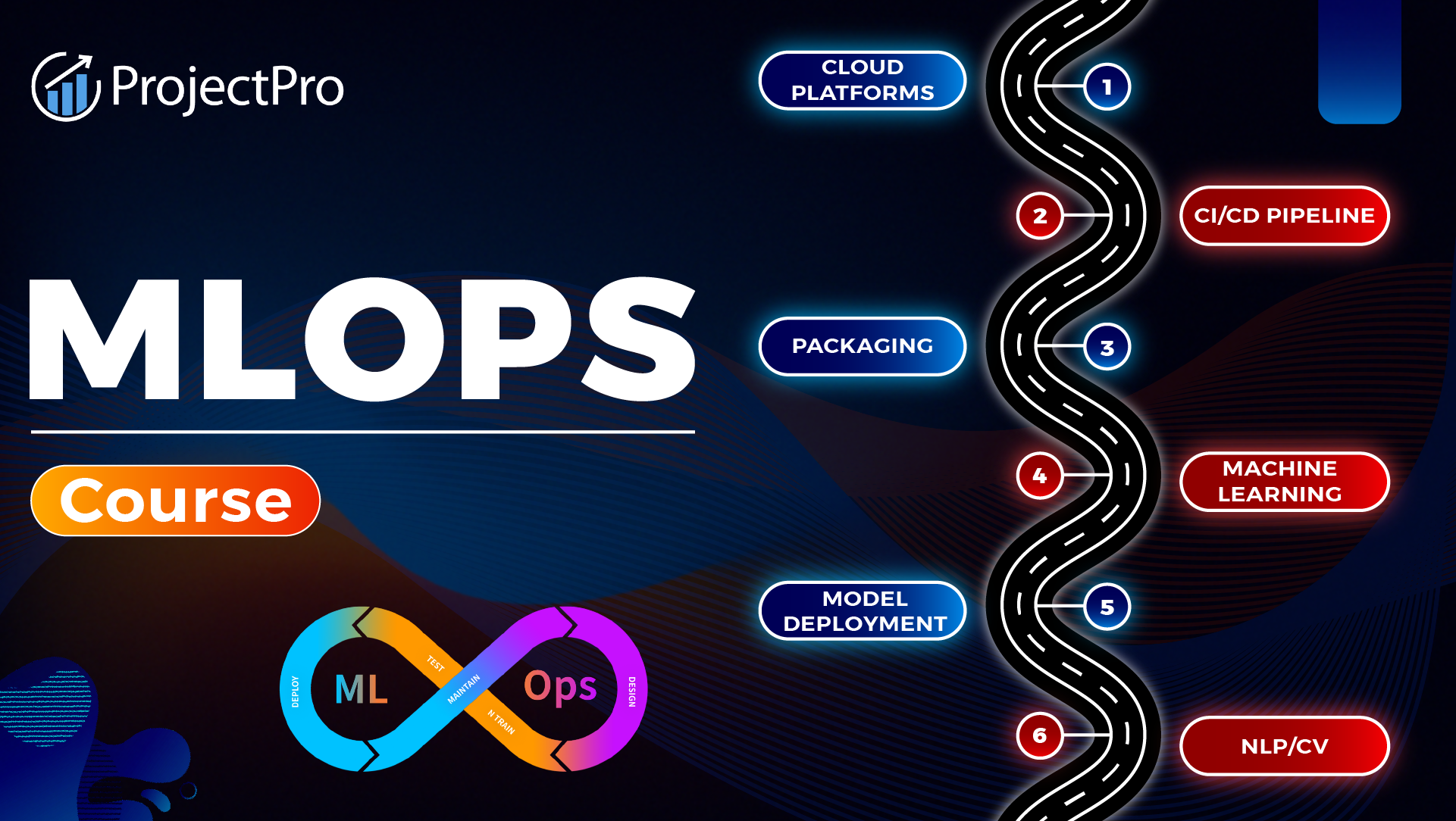 Practical MLOps Online Course with Certification image